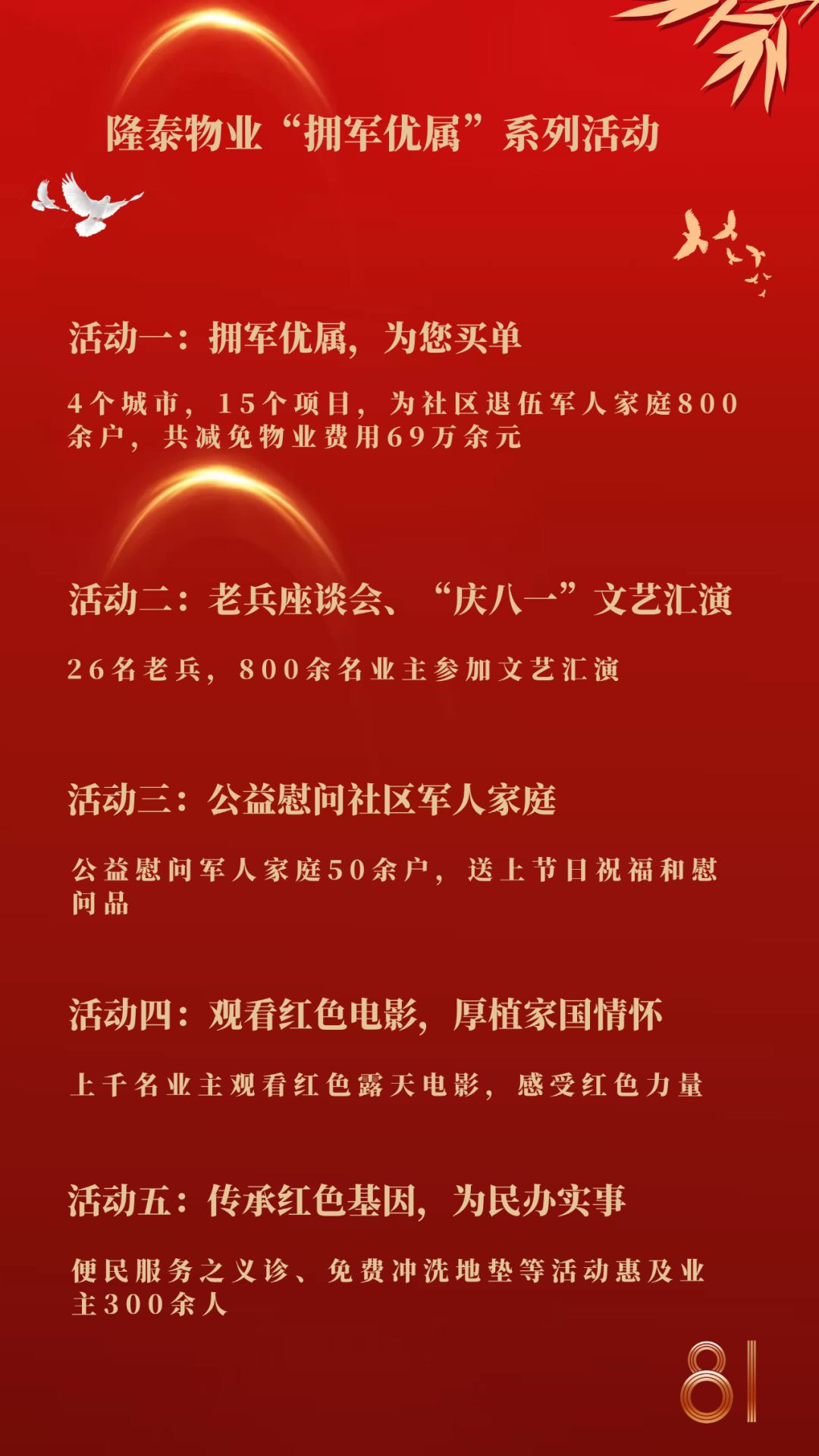 隆泰物業(yè)“擁軍優(yōu)屬”系列活動(dòng)播報(bào)(圖2)