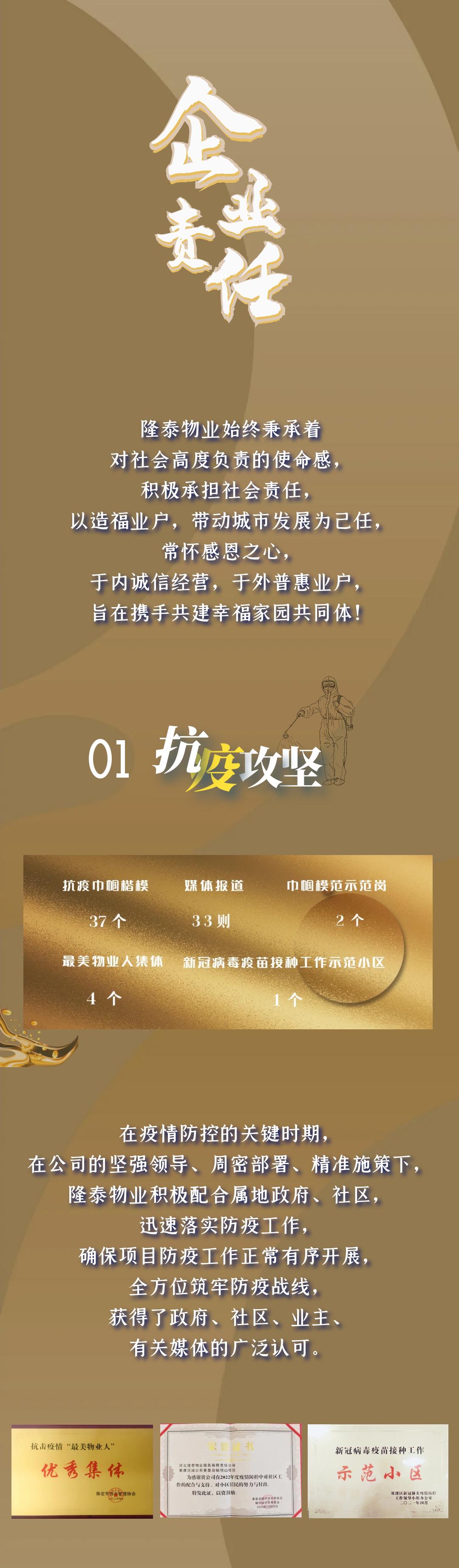 隆泰物業(yè)｜承載榮耀，不忘初心(圖3)