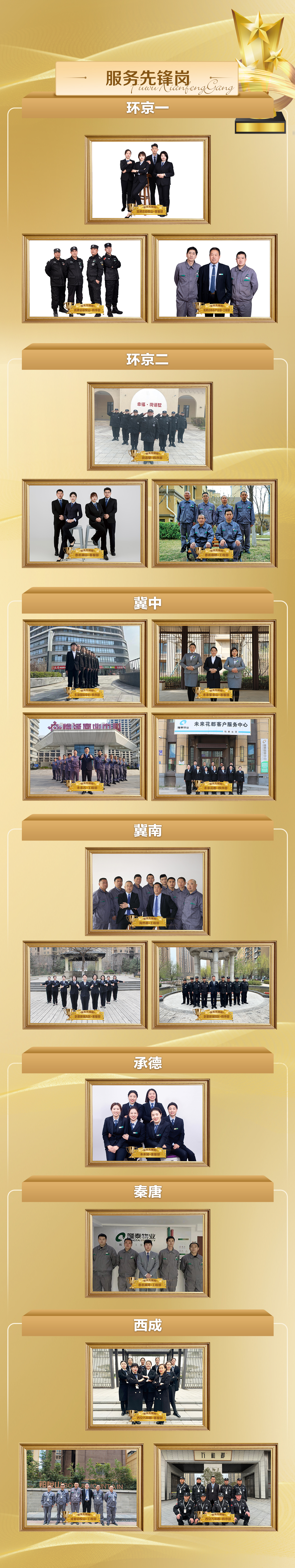 隆泰物業(yè) | 凝聚先鋒力量，彰顯責任擔當(圖3)