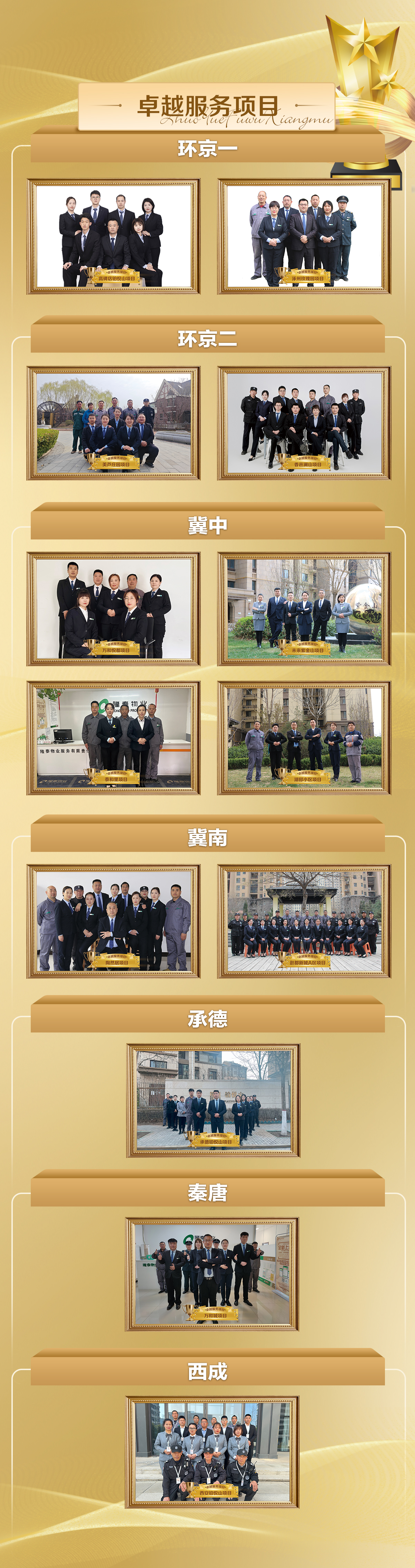 隆泰物業(yè) | 凝聚先鋒力量，彰顯責任擔當(圖2)